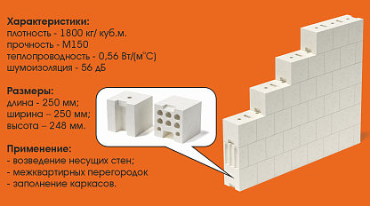 Силикатный пустотелый блок СБПу (кубик) Красноярск Силикатный пустотелый блок СБПу (кубик) Красноярск