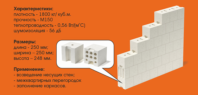 Силикатный пустотелый блок СБПу (кубик) Красноярск